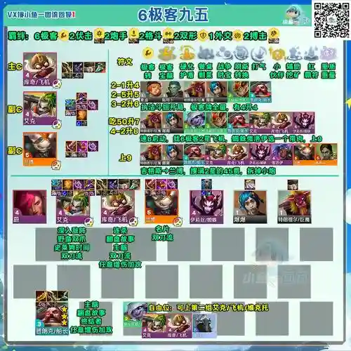 强者之路手游法师阵容搭配,强者之路职业排行插图1 强者之路手游法师阵容搭配,强者之路职业排行插图1