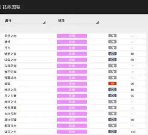 口袋xy妖精技能,口袋妖怪xy全技能获取方式插图1 口袋xy妖精技能,口袋妖怪xy全技能获取方式插图1