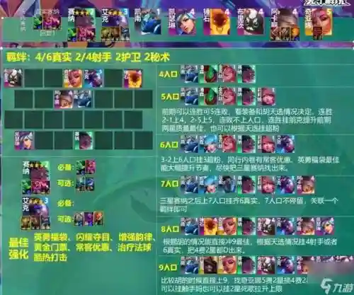 云搭配什么阵容赛娜,云应该带什么技能插图1 云搭配什么阵容赛娜,云应该带什么技能插图1