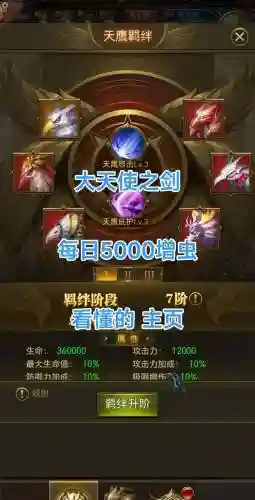 新版大天使之剑攻略,大天使之剑玩法攻略插图1 新版大天使之剑攻略,大天使之剑玩法攻略插图1