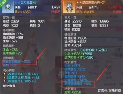 完美世界手游装备基础属性加什么,完美世界手游装备百分比怎么算的插图 完美世界手游装备基础属性加什么,完美世界手游装备百分比怎么算的插图