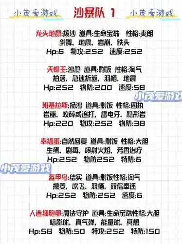 口袋妖怪的极限阵容搭配,口袋妖怪顶级阵容插图1 口袋妖怪的极限阵容搭配,口袋妖怪顶级阵容插图1