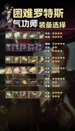 狂怒恶鬼技能排,狂怒恶鬼技能排行插图1 狂怒恶鬼技能排,狂怒恶鬼技能排行插图1