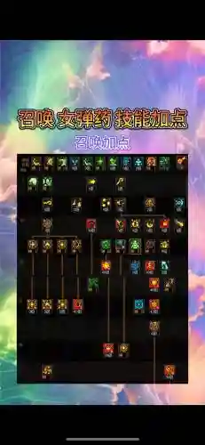 dnf召唤自己技能点,dnf召唤技能太多放不下怎么办插图1 dnf召唤自己技能点,dnf召唤技能太多放不下怎么办插图1