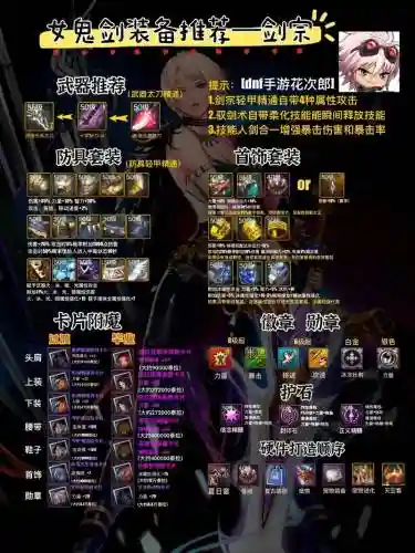 dnf游戏装备搭配模拟,地下城装备搭配模拟器插图1 dnf游戏装备搭配模拟,地下城装备搭配模拟器插图1