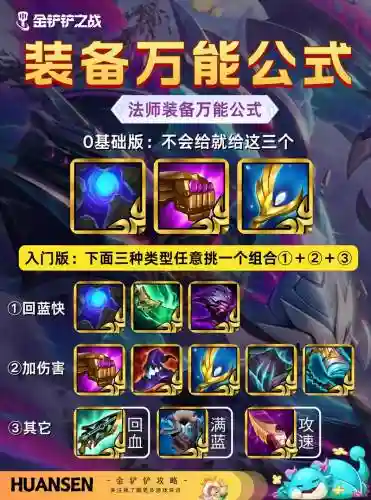 主公挺住金装备，主公有什么用插图1