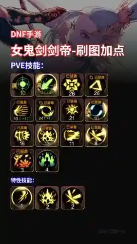 85剑帝选择什么武器,dnf剑帝85级技能是什么插图1 85剑帝选择什么武器,dnf剑帝85级技能是什么插图1