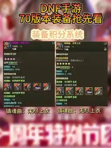 地下城与勇士70女机械武器选择,70女机械带什么武器插图 地下城与勇士70女机械武器选择,70女机械带什么武器插图